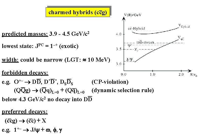 charmed hybrids (ccg) predicted masses: 3. 9 - 4. 5 Ge. V/c 2 lowest