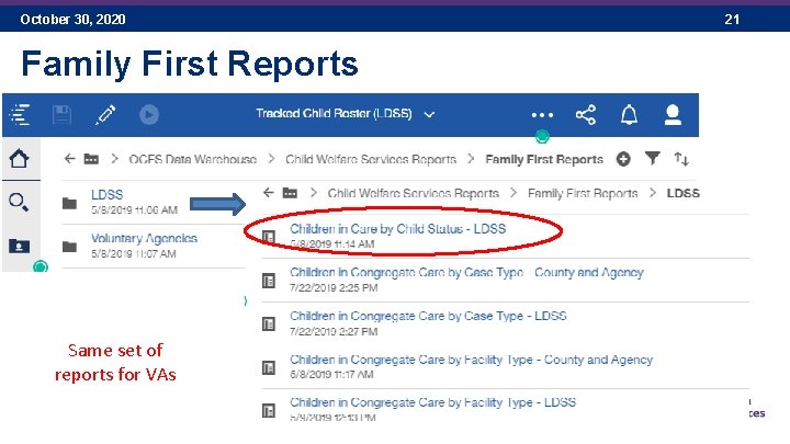 October 30, 2020 Family First Reports Same set of reports for VAs 21 