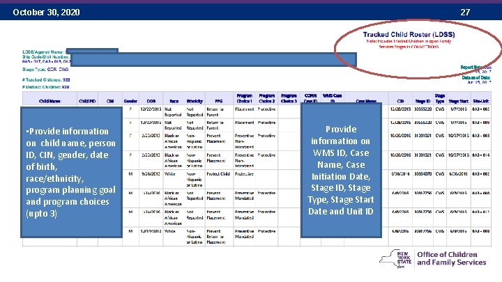 October 30, 2020 • Provide information on child name, person ID, CIN, gender, date