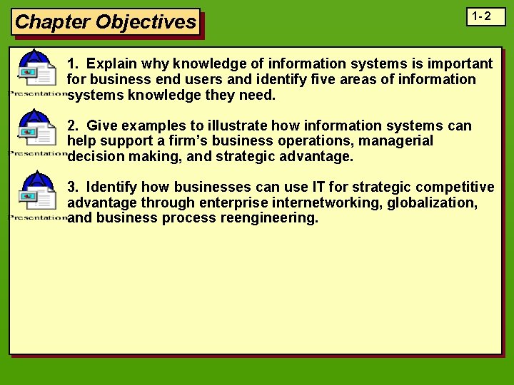 Chapter Objectives 1 - 2 1. Explain why knowledge of information systems is important