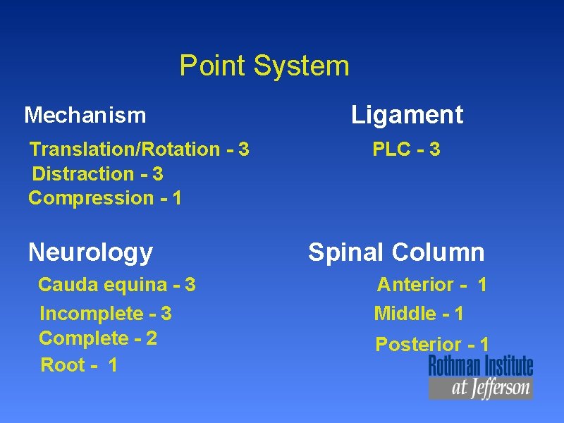 Point System Mechanism Translation/Rotation - 3 Distraction - 3 Compression - 1 Neurology Cauda