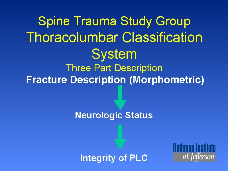 Spine Trauma Study Group Thoracolumbar Classification System Three Part Description Fracture Description (Morphometric) Neurologic