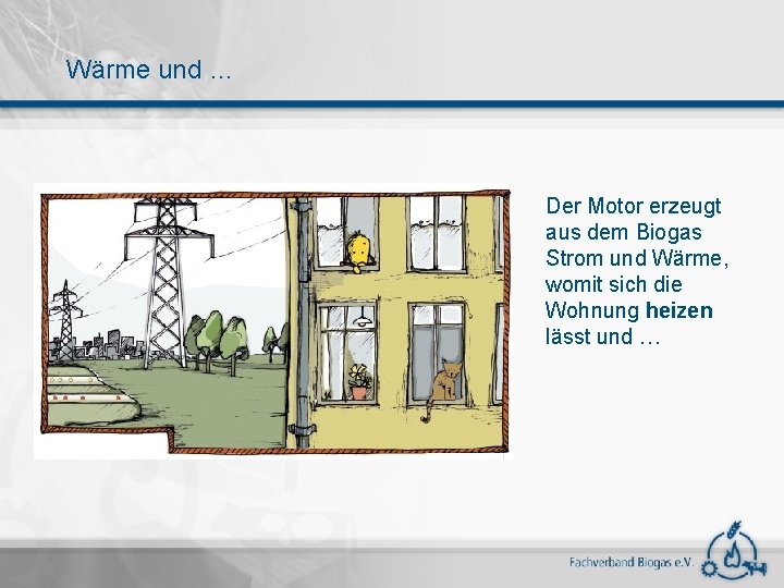 Wärme und … Der Motor erzeugt aus dem Biogas Strom und Wärme, womit sich