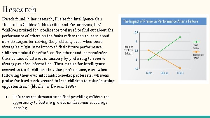 Research Dweck found in her research, Praise for Intelligence Can Undermine Children's Motivation and