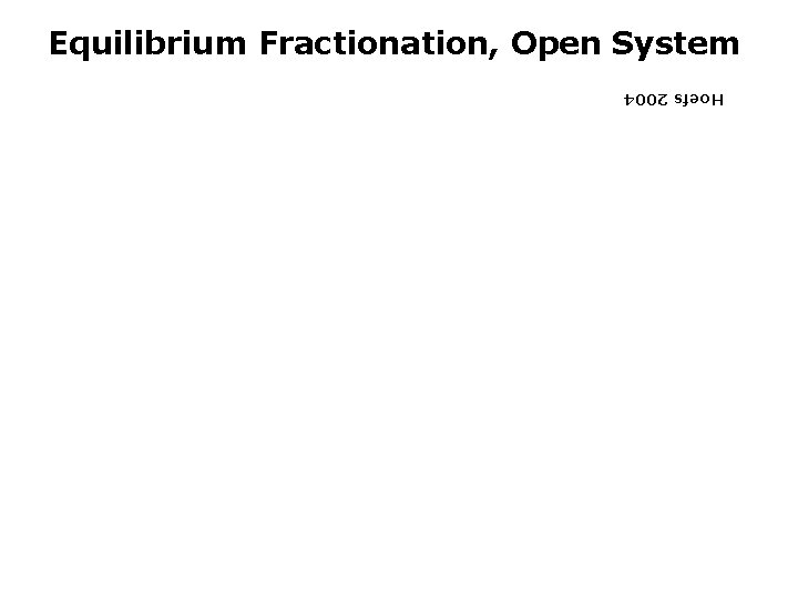 Equilibrium Fractionation, Open System Hoefs 2004 