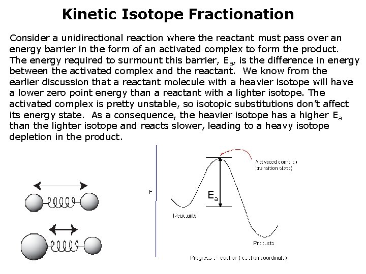 Kinetic Isotope Fractionation Consider a unidirectional reaction where the reactant must pass over an