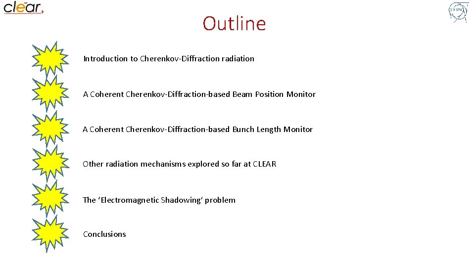 Outline Introduction to Cherenkov-Diffraction radiation A Coherent Cherenkov-Diffraction-based Beam Position Monitor A Coherent Cherenkov-Diffraction-based