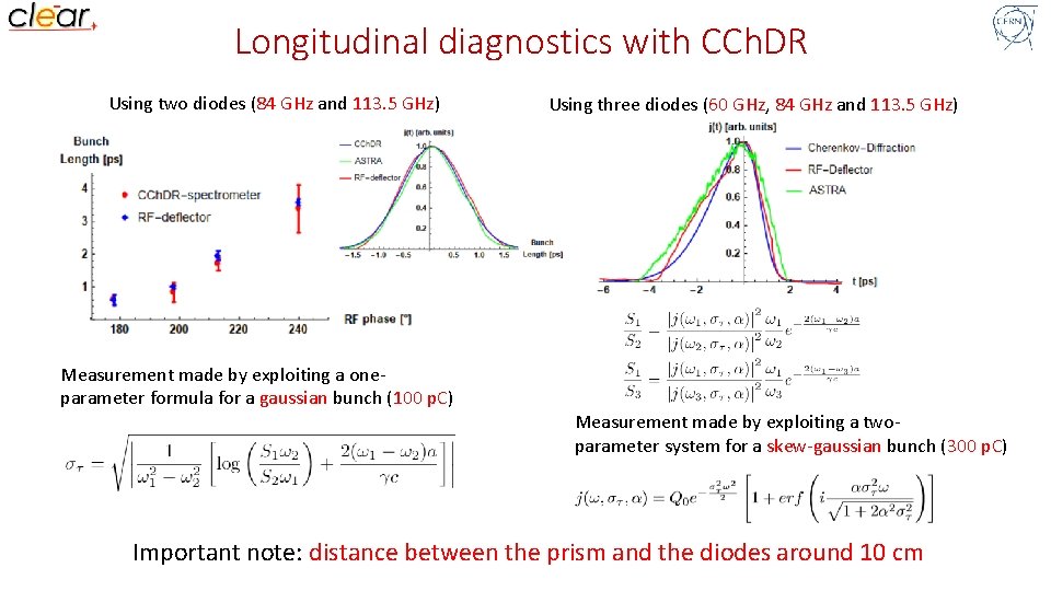 Longitudinal diagnostics with CCh. DR Using two diodes (84 GHz and 113. 5 GHz)