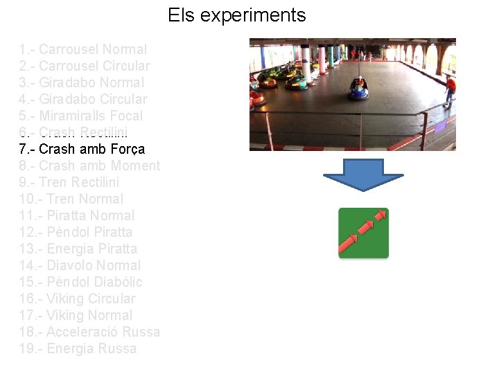 Els experiments 1. - Carrousel Normal 2. - Carrousel Circular 3. - Giradabo Normal