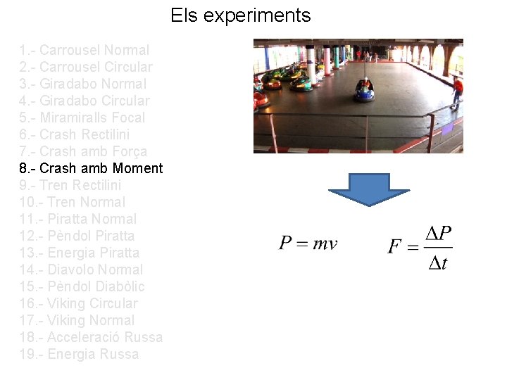 Els experiments 1. - Carrousel Normal 2. - Carrousel Circular 3. - Giradabo Normal