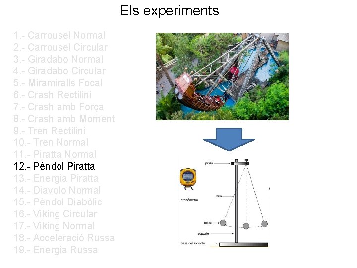 Els experiments 1. - Carrousel Normal 2. - Carrousel Circular 3. - Giradabo Normal