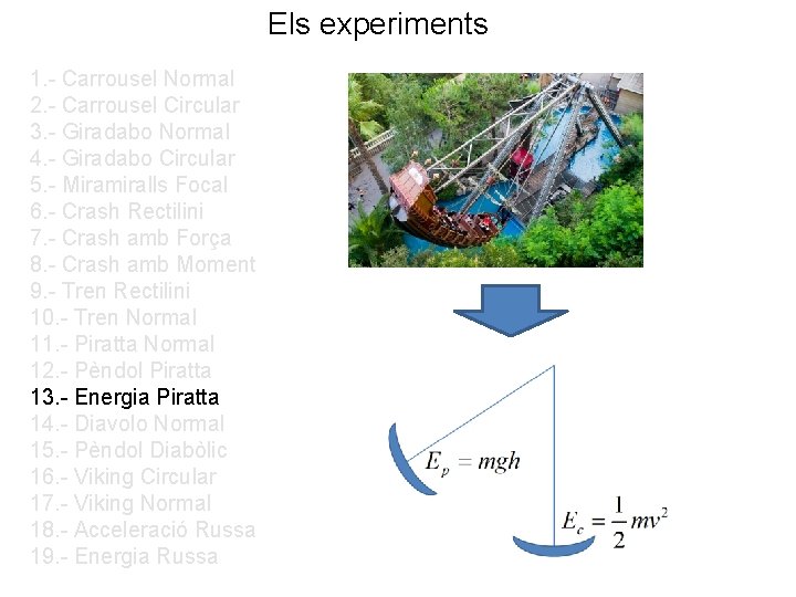 Els experiments 1. - Carrousel Normal 2. - Carrousel Circular 3. - Giradabo Normal