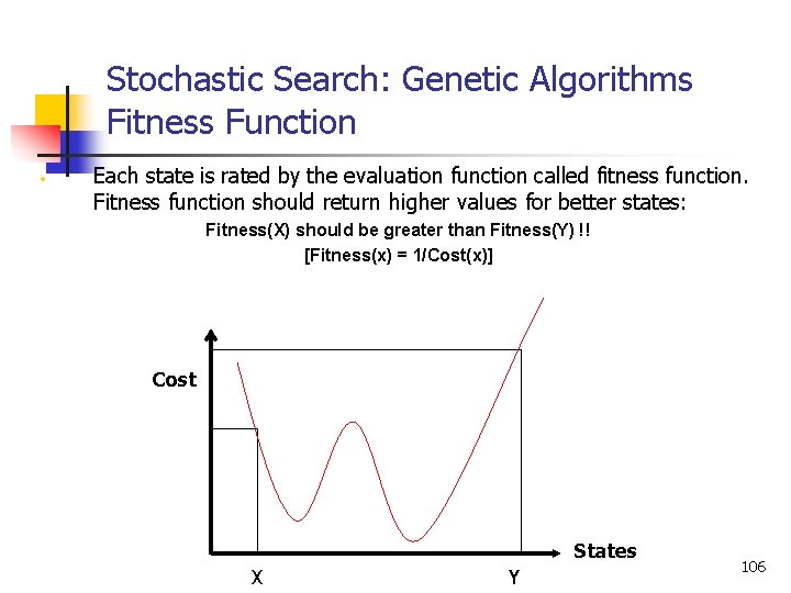 Stochastic Search: Genetic Algorithms Fitness Function • Each state is rated by the evaluation