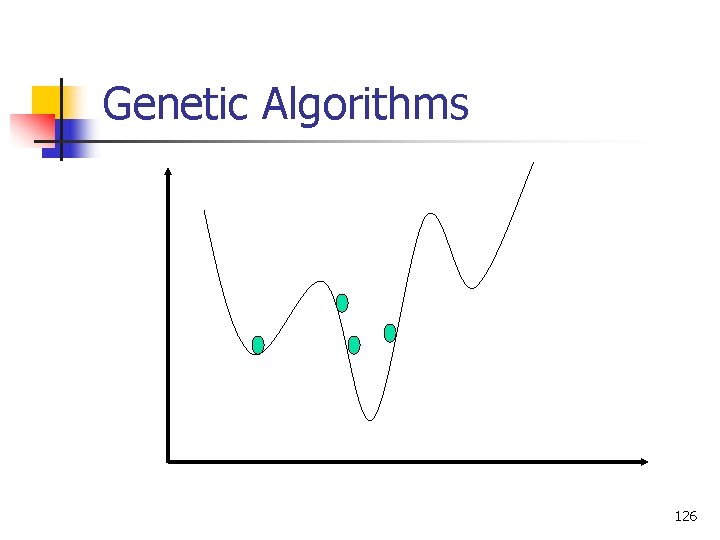 Genetic Algorithms 126 