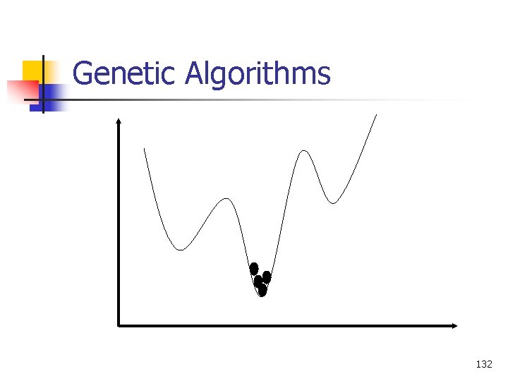 Genetic Algorithms 132 