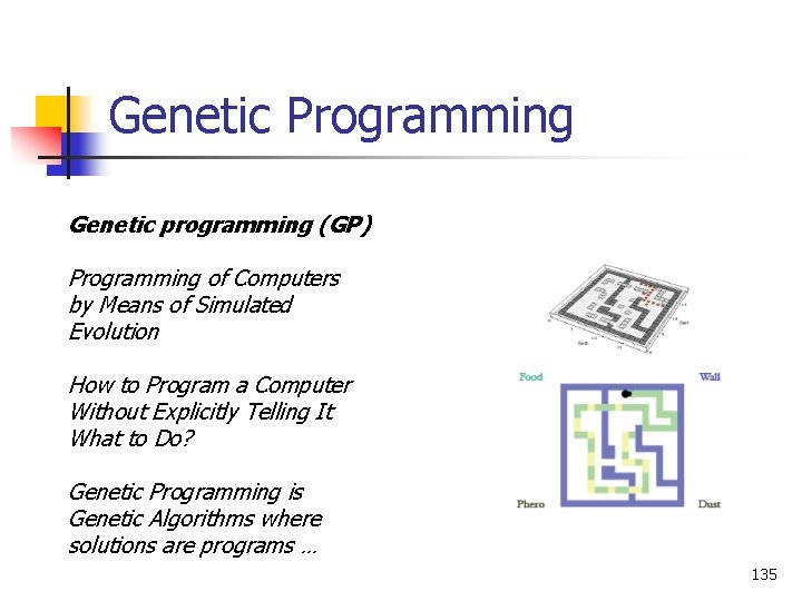 Genetic Programming Genetic programming (GP) Programming of Computers by Means of Simulated Evolution How