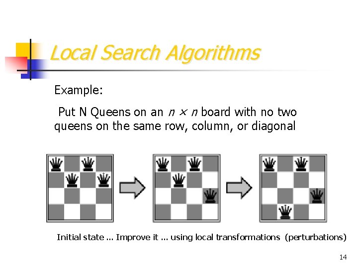 Local Search Algorithms Example: Put N Queens on an n × n board with