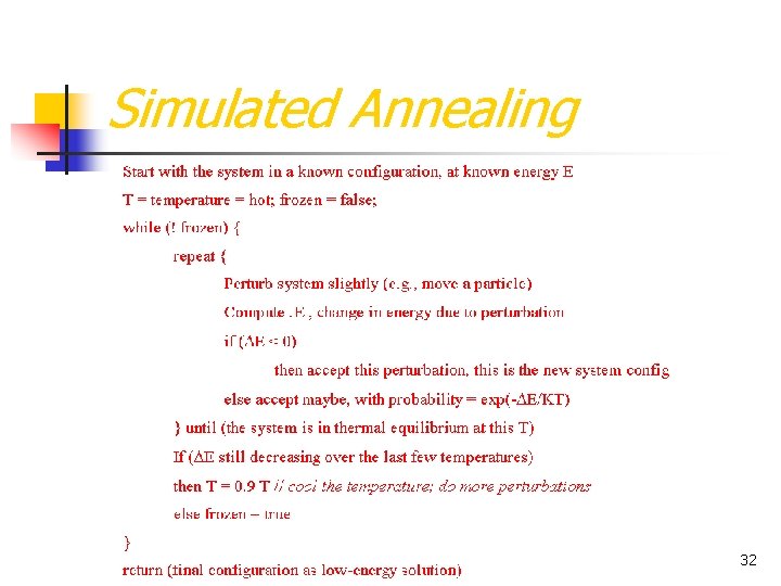 Simulated Annealing 32 