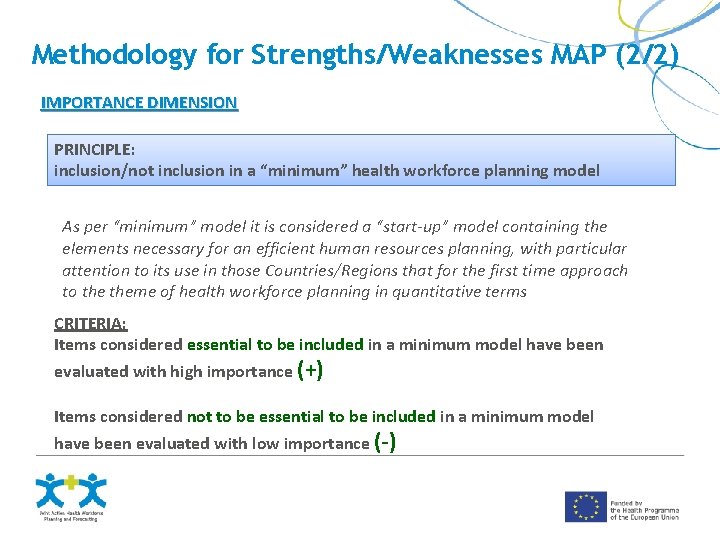Methodology for Strengths/Weaknesses MAP (2/2) IMPORTANCE DIMENSION PRINCIPLE: inclusion/not inclusion in a “minimum” health