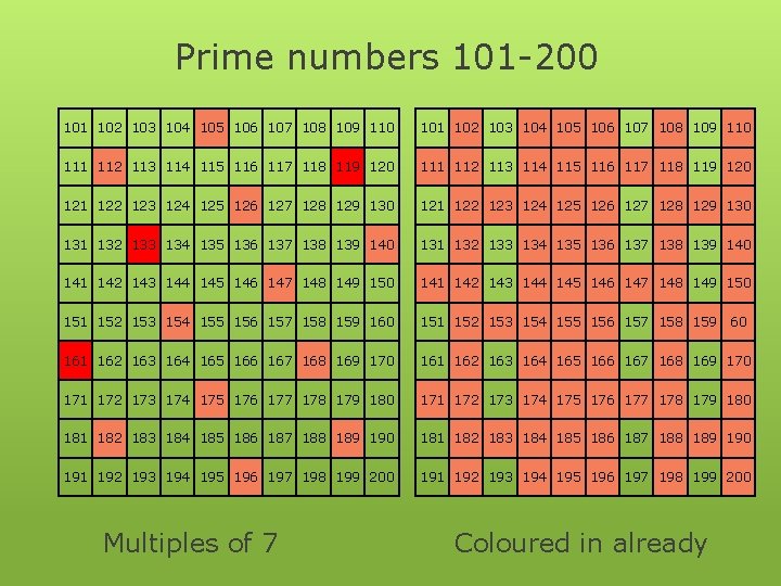  Prime numbers 101 -200 101 102 103 104 105 106 107 108 109