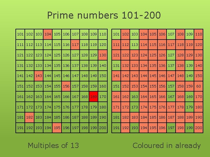  Prime numbers 101 -200 101 102 103 104 105 106 107 108 109