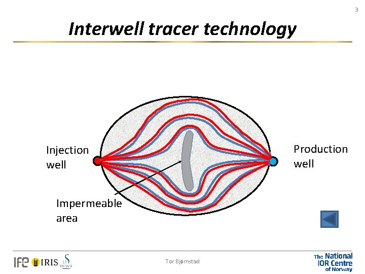 3 Interwell tracer technology Production well Injection well Impermeable area Tor Bjørnstad 