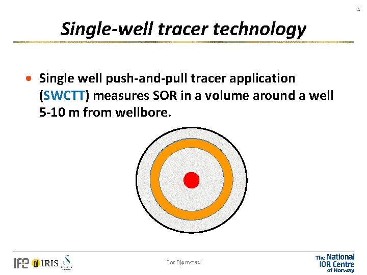 4 Single-well tracer technology · Single well push-and-pull tracer application (SWCTT) measures SOR in