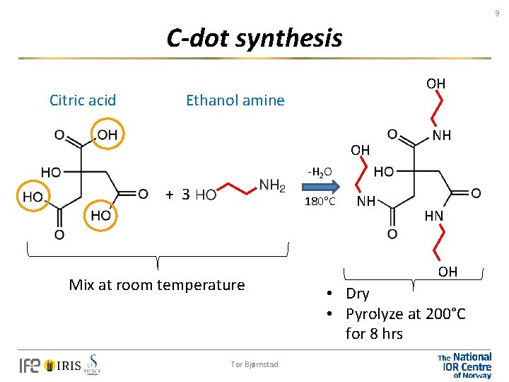 9 C-dot synthesis Citric acid OH Ethanol amine OH NH -H 2 O 180