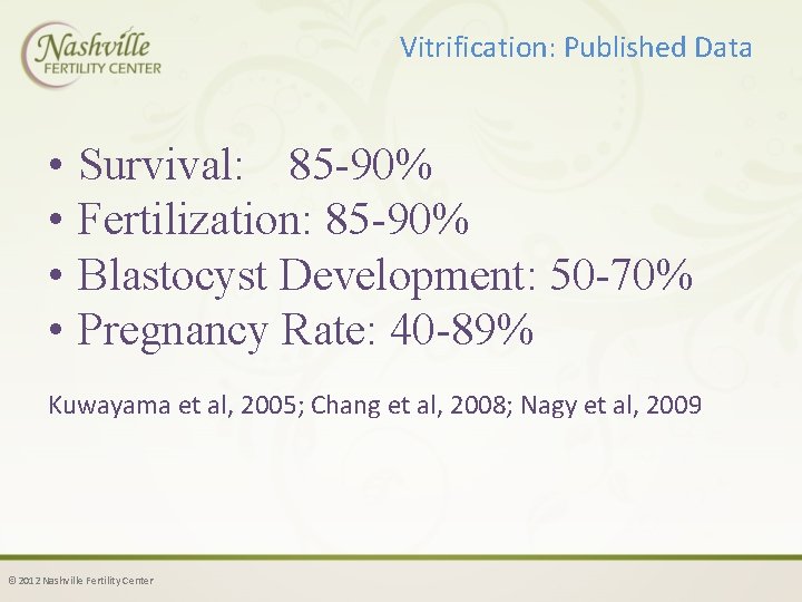Vitrification: Published Data • • Survival: 85 -90% Fertilization: 85 -90% Blastocyst Development: 50