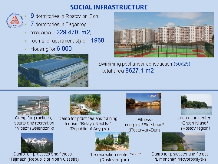 SOCIAL INFRASTRUCTURE • 9 dormitories in Rostov-on-Don; • 7 dormitories in Taganrog; • total