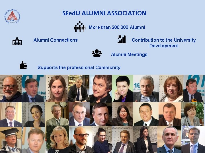 SFed. U ALUMNI ASSOCIATION More than 200 000 Alumni Connections Contribution to the University