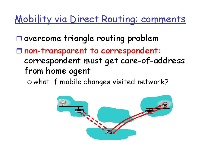 Mobility via Direct Routing: comments r overcome triangle routing problem r non-transparent to correspondent: