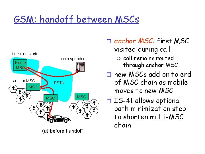 GSM: handoff between MSCs r anchor MSC: first MSC visited during call home network