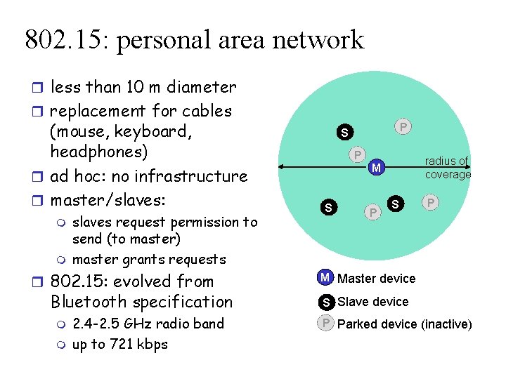 802. 15: personal area network r less than 10 m diameter r replacement for