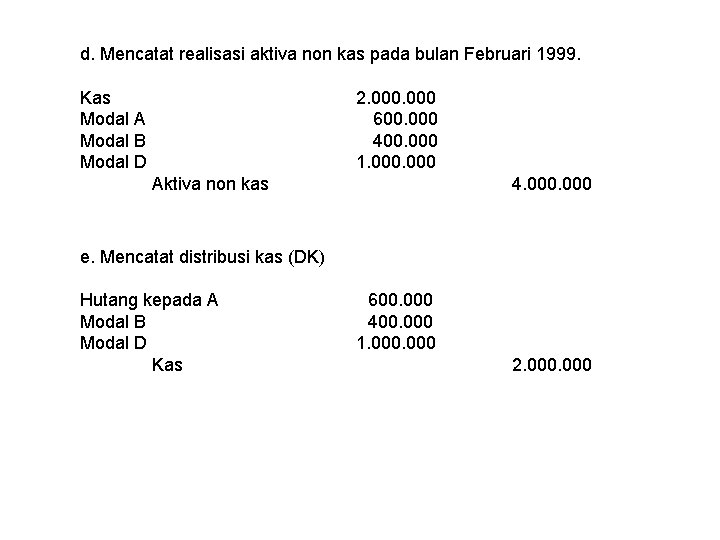 d. Mencatat realisasi aktiva non kas pada bulan Februari 1999. Kas Modal A Modal