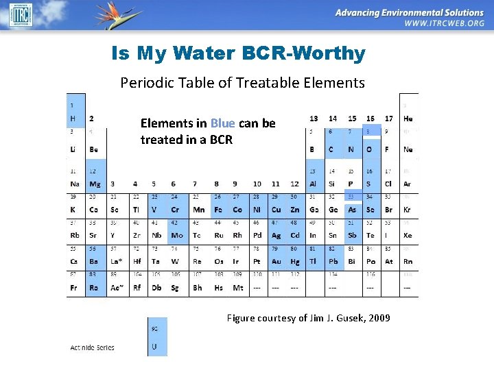 Is My Water BCR-Worthy Periodic Table of Treatable Elements in Blue can be treated
