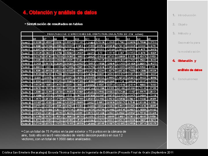 4. Obtención y análisis de datos 1. Introducción • Sintetización de resultados en tablas