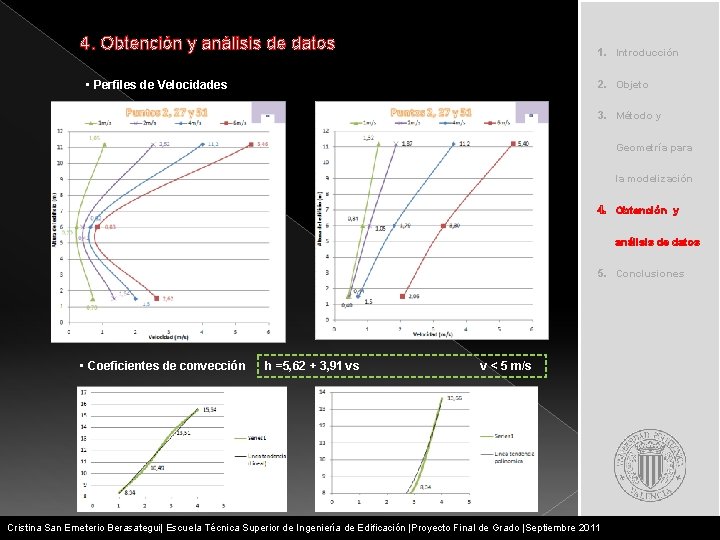 4. Obtención y análisis de datos 1. Introducción • Perfiles de Velocidades 2. Objeto