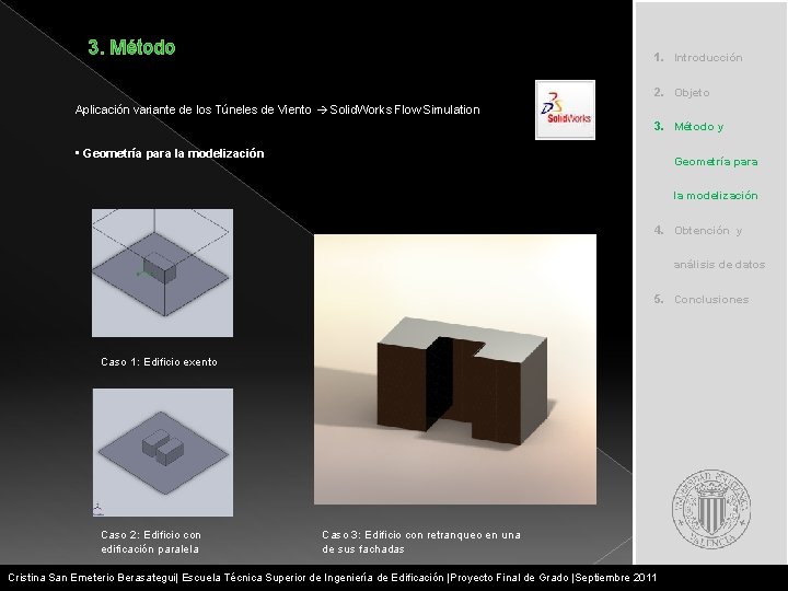 3. Método 1. Introducción 2. Objeto Aplicación variante de los Túneles de Viento Solid.