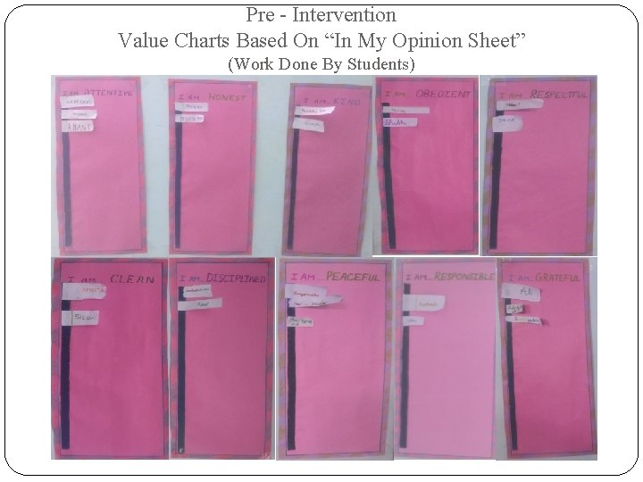 Pre - Intervention Value Charts Based On “In My Opinion Sheet” (Work Done By