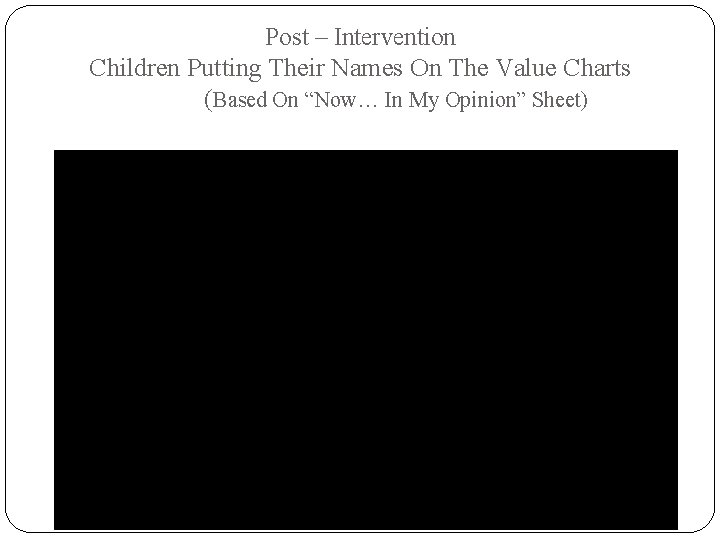 Post – Intervention Children Putting Their Names On The Value Charts (Based On “Now…