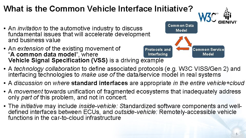 What is the Common Vehicle Interface Initiative? Common Data • An invitation to the
