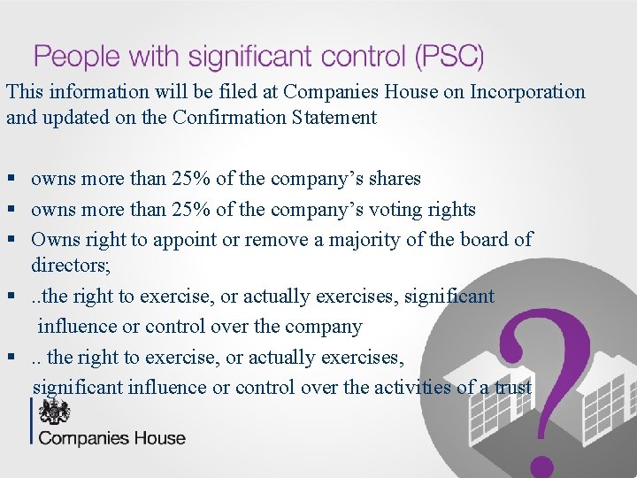 This information will be filed at Companies House on Incorporation and updated on the