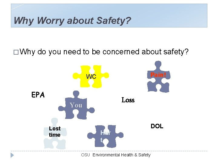 Why Worry about Safety? � Why do you need to be concerned about safety?