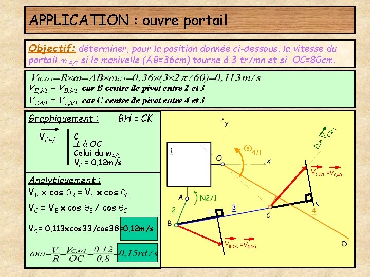 APPLICATION : ouvre portail Objectif: déterminer, pour la position donnée ci-dessous, la vitesse du