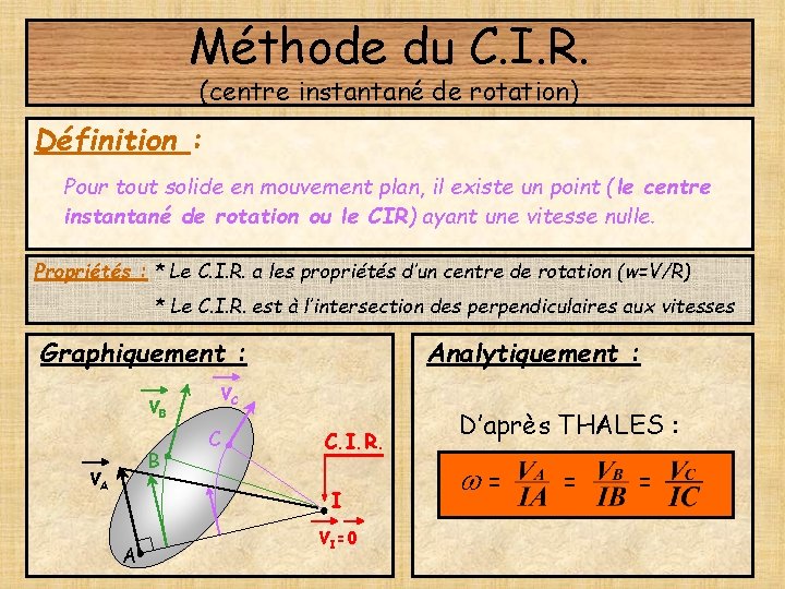 Méthode du C. I. R. (centre instantané de rotation) Définition : Pour tout solide