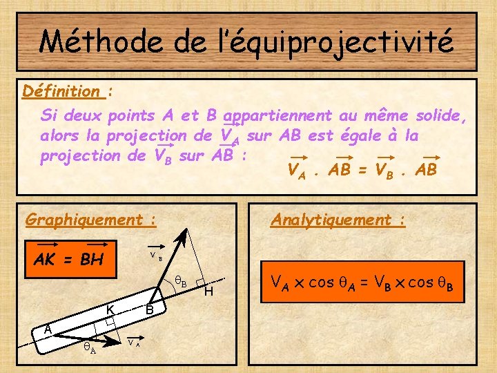 Méthode de l’équiprojectivité Définition : Si deux points A et B appartiennent au même