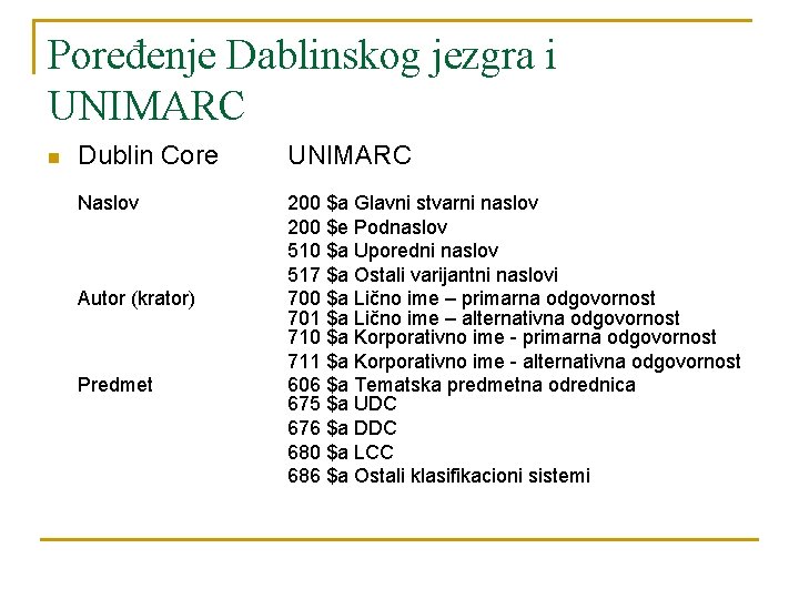 Poređenje Dablinskog jezgra i UNIMARC n Dublin Core UNIMARC Naslov 200 $a Glavni stvarni