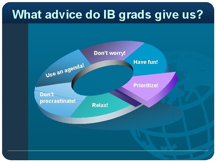 What advice do IB grads give us? Don’t worry! Have fun! ! enda g