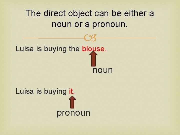 The direct object can be either a noun or a pronoun. Luisa is buying